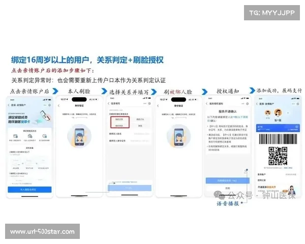 人脸识别注册绑定身份信息,杜绝未成年人冒名参赛